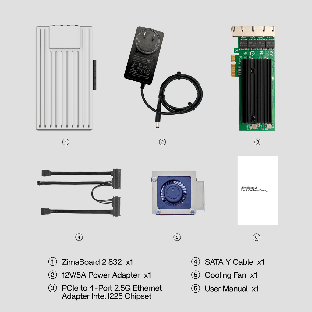ZimaBoard 2 Firewall Kit