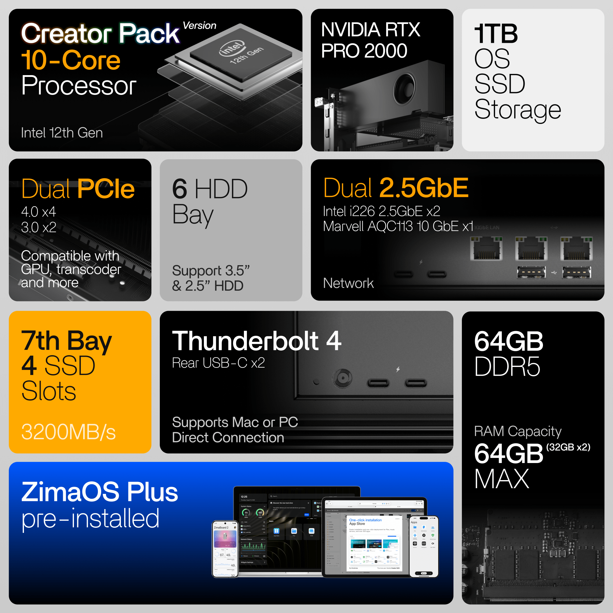 ZimaCube 2 Personal Cloud Home NAS