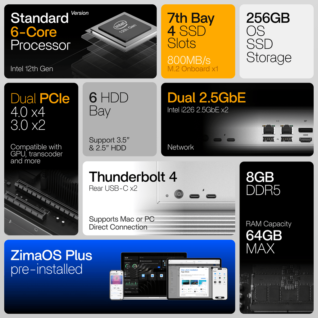 ZimaCube 2 Personal Cloud Home NAS