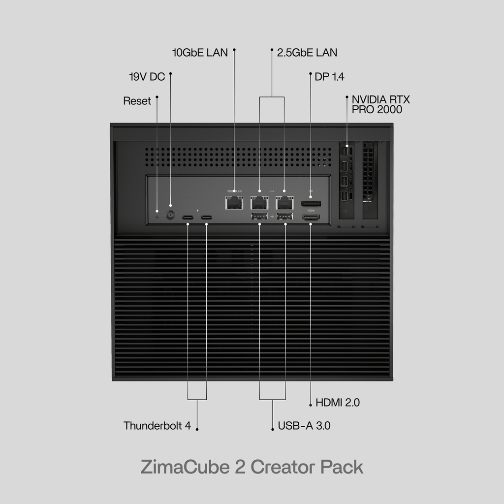 ZimaCube 2 Personal Cloud Home NAS