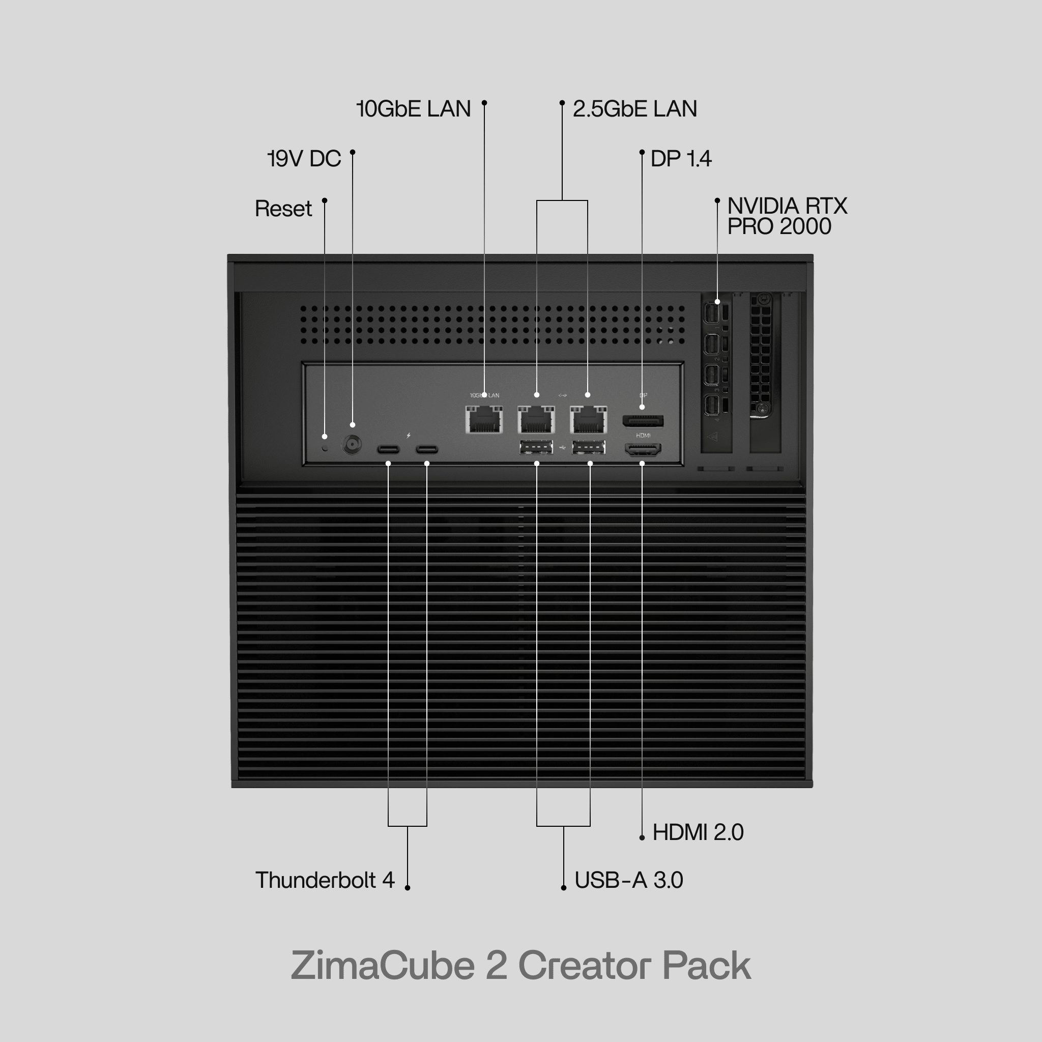 ZimaCube 2 Personal Cloud Home NAS